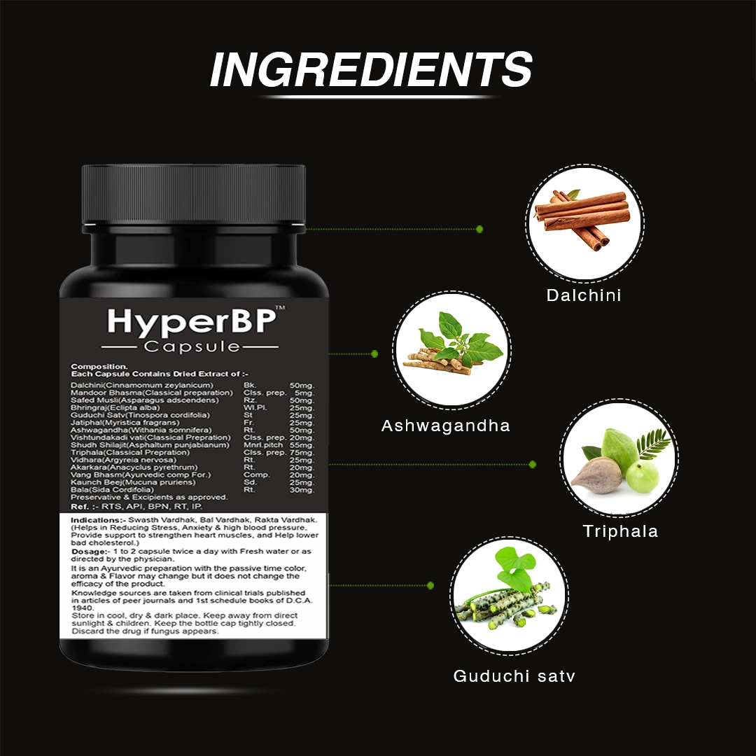 HyperBP CAPSULES