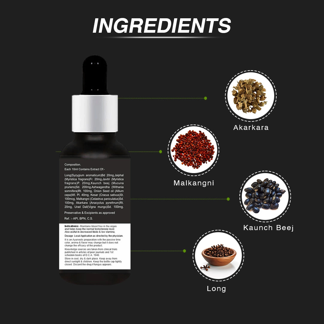 P-MAX OIL