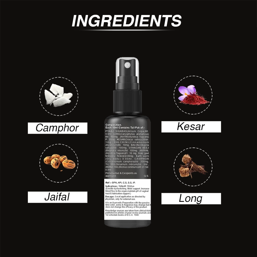 STAYMAX DELAY SPRAY